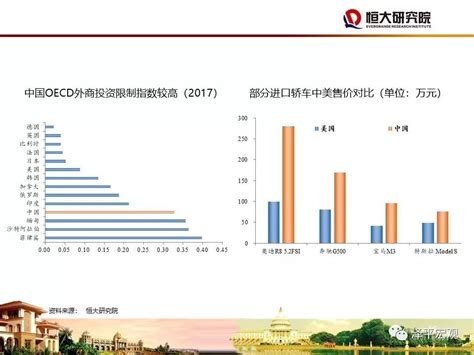 中美贸易摩擦再升级：本质、影响、应对与展望 新闻频道 和讯网