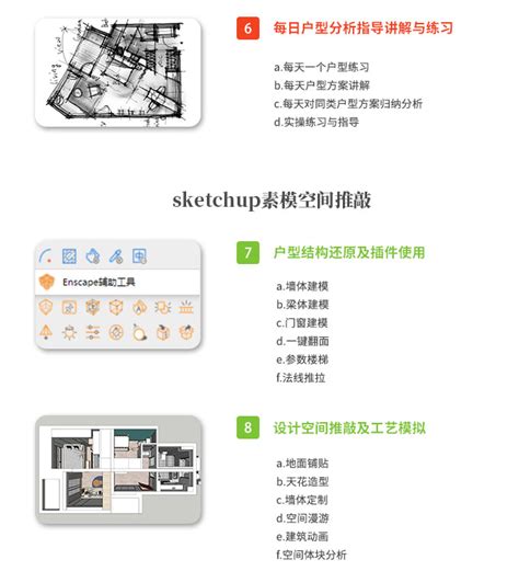 我要自学网 远程培训课程