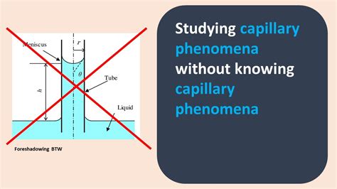 Dimensional Analysis Of Capillary Action In A Narrow Tube Youtube
