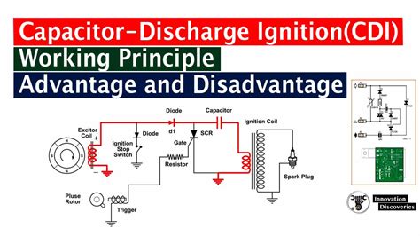 Capacitor Discharge Ignition Circuit Diagram