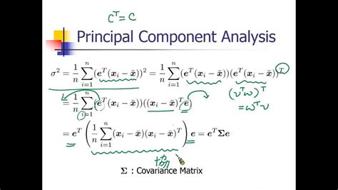 3 Principal Component Analysis Youtube