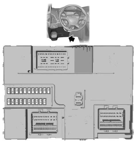 Предохранители и реле Ford Transit 8 (Custom), схема