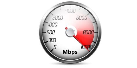 Fcc Chairman Pai Circulates Draft 2018 Broadband Deployment Report Rural Spectrum Scanner