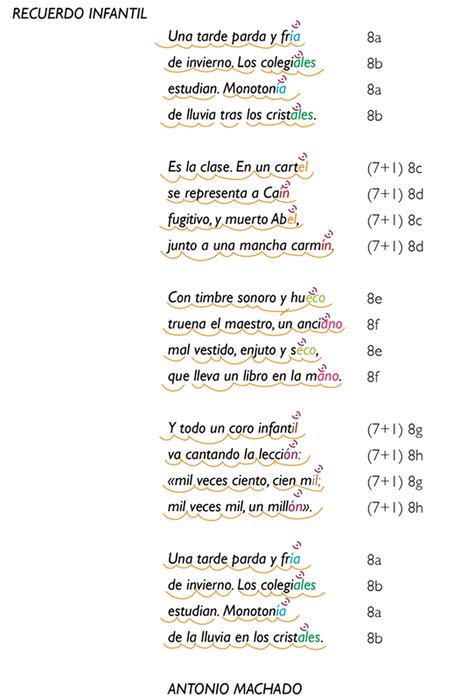 MÉtrica Lengua Y Literatura 4º Eso