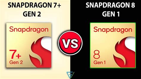 🔥 Snapdragon 7 Gen 2 Vs Snapdragon 8 Gen 1 🤔which Is Better ⚡