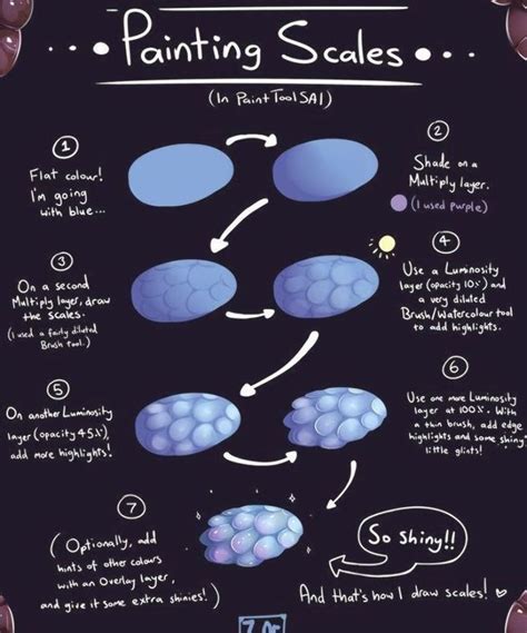 Painting Scales With Paint Tool Sai By Electrical Socket On Deviantart Digital Painting