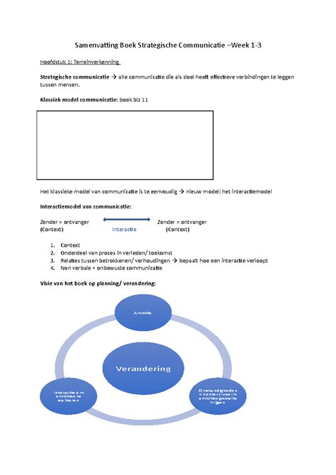 Samenvatting Boek Strategische Communicatie BIN Jaar 2 Week 1 Tot En