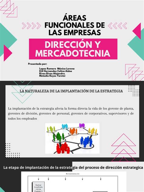 Áreas Funcionales De Las Empresas Pdf Marketing Economias