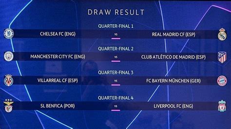 Jadwal Main Liga Champions 2022 2023 Terbaru Usai Drawing Di Istanbul