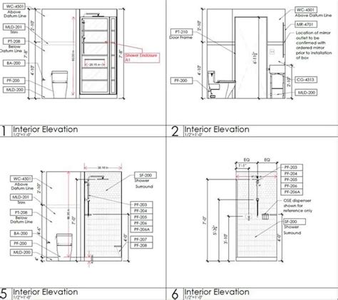 Mastering Millwork Estimation Quantity Takeoff A Guide