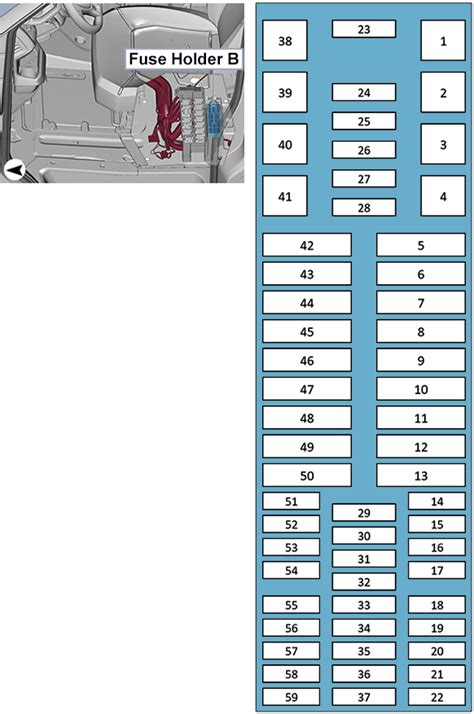 Fuse Box Diagrams Volkswagen Crafter 2016 2020