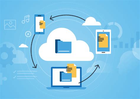 save files      cloud storage choices