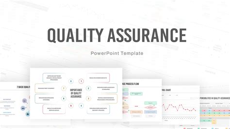 Quality Assurance Powerpoint Deck Template Slidebazaar