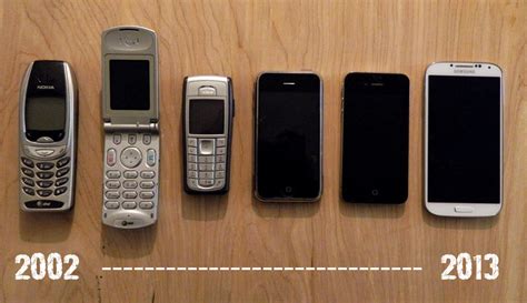 My Cell Phones Through the Ages by StephenSchaffer on DeviantArt