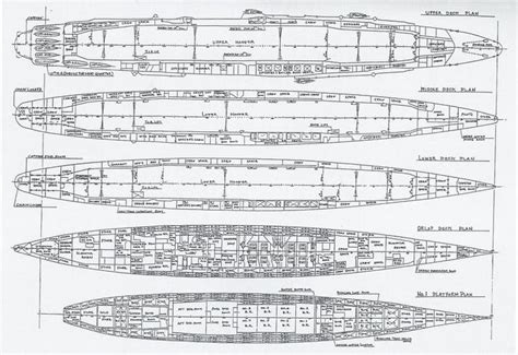 Armoured Aircraft Carriers Aircraft Carrier Aircraft Flight Deck