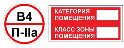 П 2а категория помещения что означает