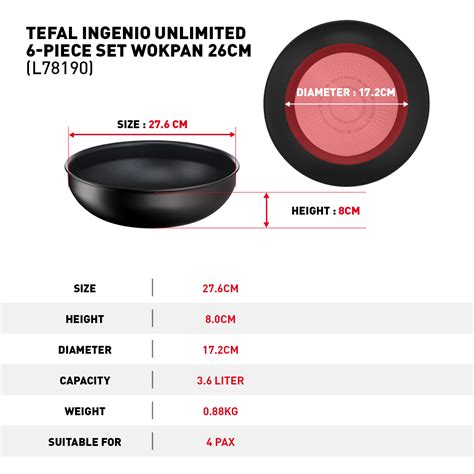 Tefal Ingenio Unlimited 6 Piece Set Tefal