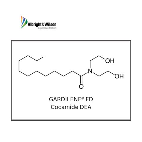 GARDILENE® FD- Cocamide DEA