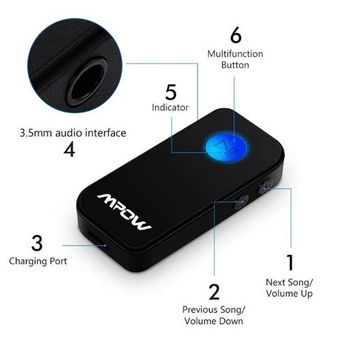 Mpow BH044D Bluetooth Receiver Wireless Bluetooth 5 0 Car Adapter