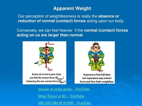 PPT - Apparent Weight PowerPoint Presentation, free download - ID:2992993