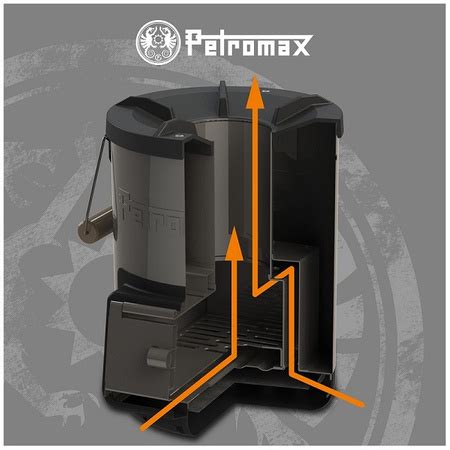 Piecyk rakietowy w zestawie z torbą i rozpałkami Petromax Rocket Stove