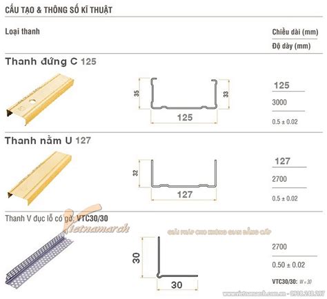 Thông Tin Khung Xương Thạch Cao Trần Chìm Trần Nổi Các Loại