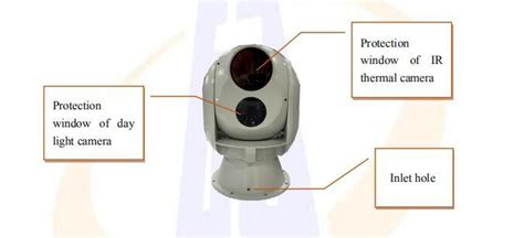 Ip Axis Ship Borne Ir Electro Optical Sensor System