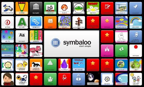 Aprendo En La Web Symbalooedu Organizar Y Compartir Recursos Tic