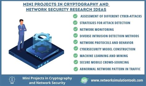 Interesting 20+ Mini Projects on Cryptography and Network Security ...