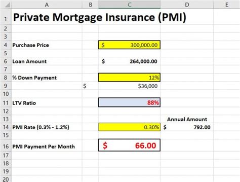 How To Calculate Private Mortgage Insurance PMI Excelbuddy