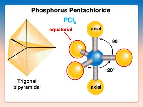 PPT - Chapter 9 Molecular Geometry and Bonding Theories PowerPoint Presentation - ID:3887613