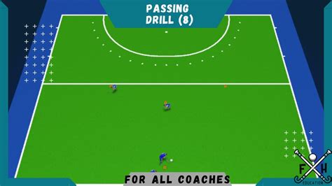 Field Hockey Passing Drill 8 For All Coaches Youtube