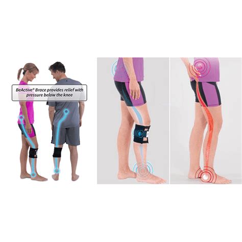 Sciatic Nerve Brace ~ Sciatica Acupressure Leg & Back Pain Relief ...