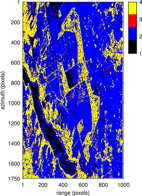 Figure 1 From Classification Of Covariance Matrix Eigenvalues In Polarimetric Sar For