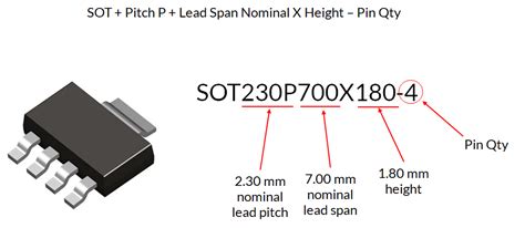 SOT Package Types For Surface Mount Components The PCB Design