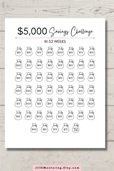 5 000 Savings Challenge 52 Weeks 5000 Savings Tracker Finance Tracker Printable Diy Cash