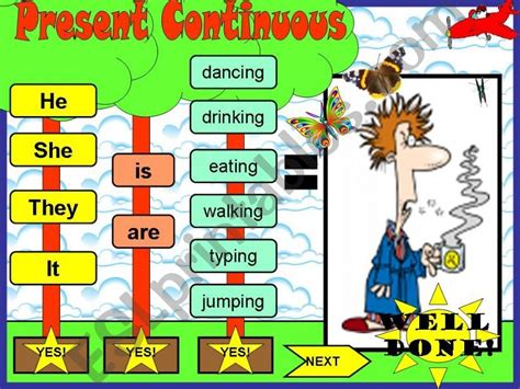 Esl English Powerpoints Present Continuous Slides Animated