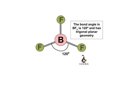 LambdaGeeks on LinkedIn: BF3 Molecular Geometry and Bond Angle ...