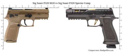 Sig Sauer P320 M18 Vs Sig Sauer P320 Spectre Comp Size Comparison Handgun Hero