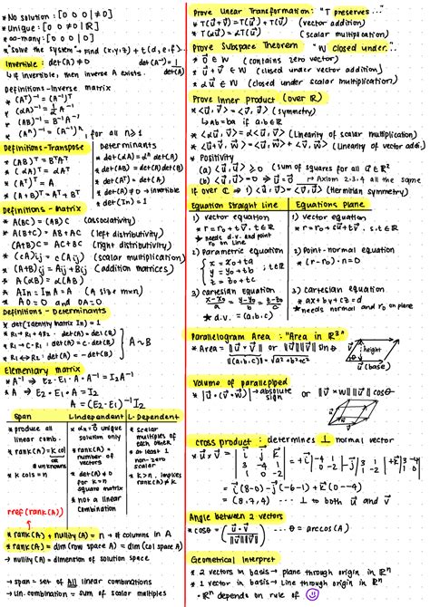 MAST10007 Formula Linear Algebra S Cheat Sheet One Page Back To