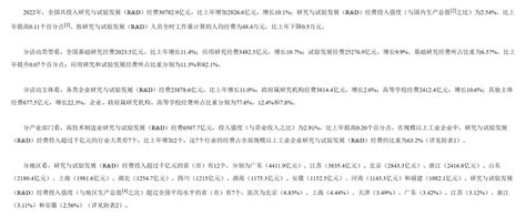 国家统计局：2022年中国研发经费投入突破3万亿：广东第一、江苏第二 市场报告 — C114 通信网