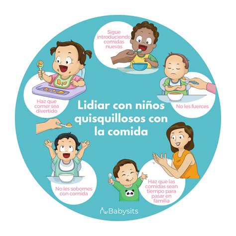 Cuidado Infantil Básico Cosas Importantes A Saber Para Cuidar A Un Niño