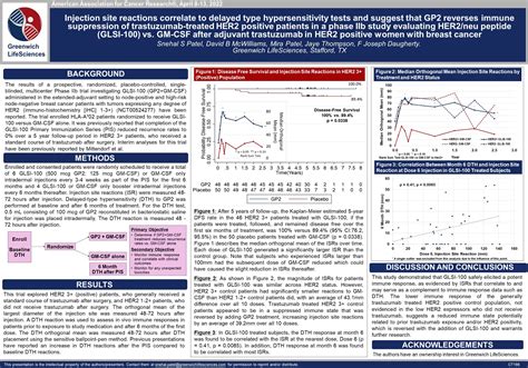 Completed Phase Iib Clinical Trial Greenwich Lifesciences Inc