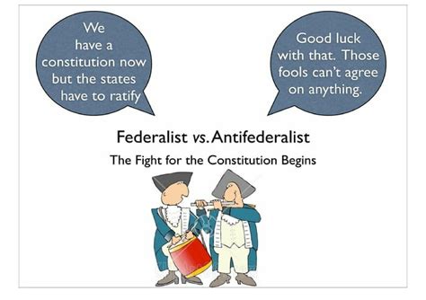 Federalists Definition