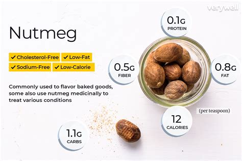 Nutmeg Health Benefits Of Nutmeg