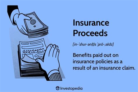 Insurance Proceeds What It Is How It Works