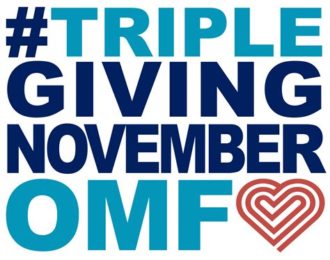 Patient-Reported Treatment Outcomes in ME/CFS and Long COVID - Open ...