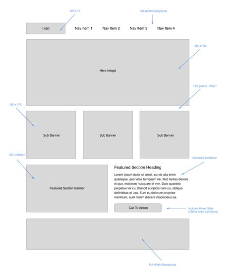 Htmlcss Wireframe Exercise Code 201 Guide