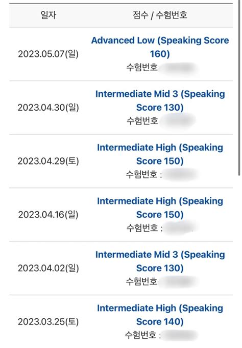 5월 둘째주 일상 57 토익스피킹 결과 존윅4 막차 네이버 블로그