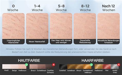 Ipl Ger Te Haarentfernung Mit K Hlung Lichtimpulse Schmerzfreie